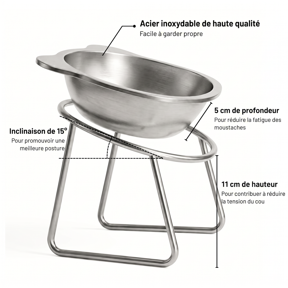 Bol orthopédique Kanelyo™