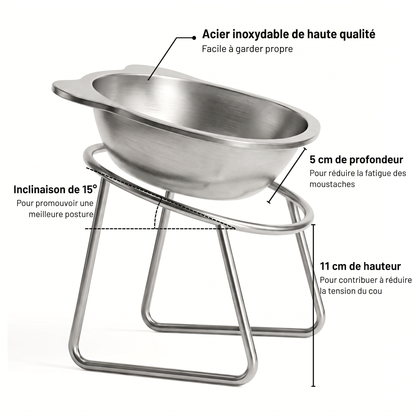 Bol orthopédique Kanelyo™